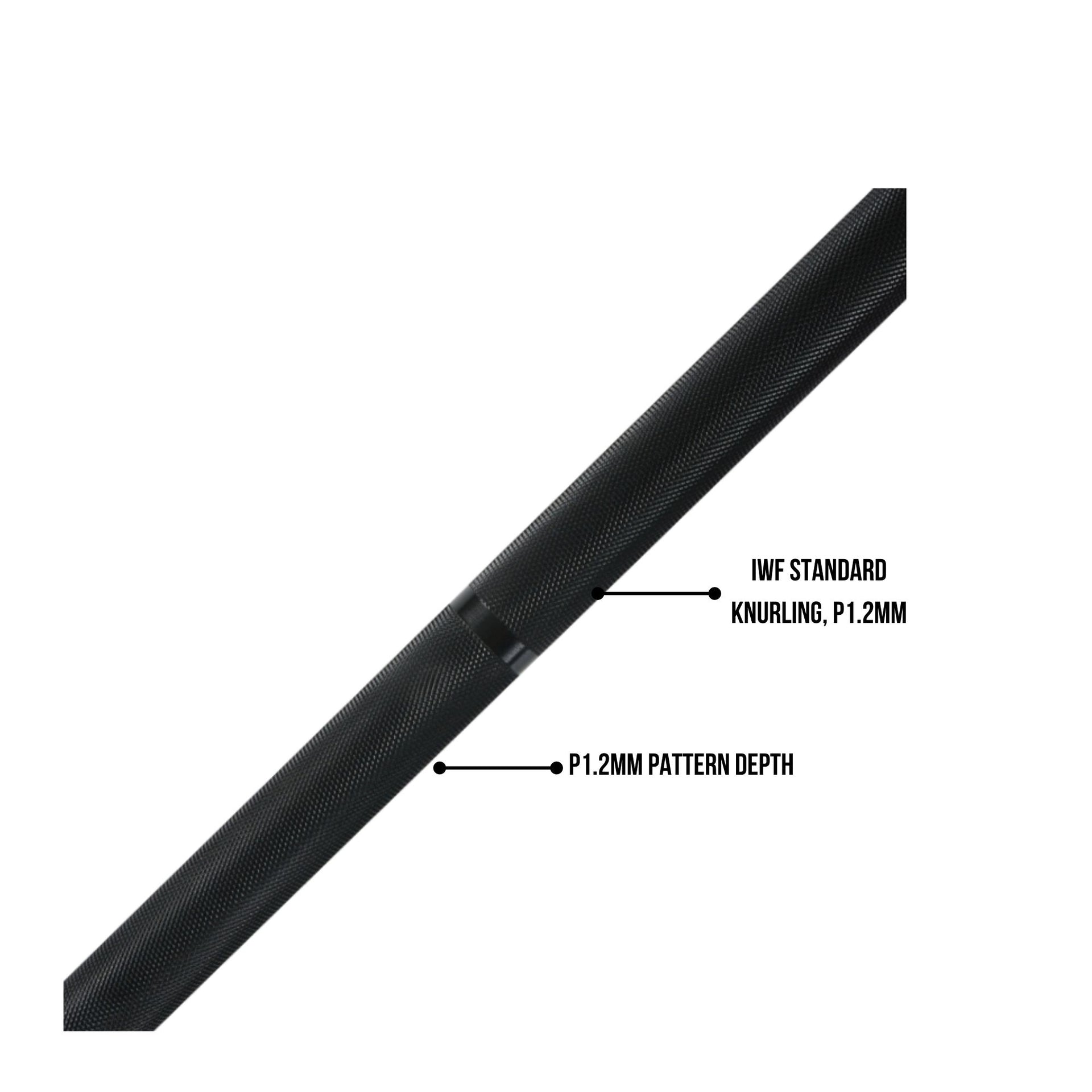 15kg Black Competition Barbell