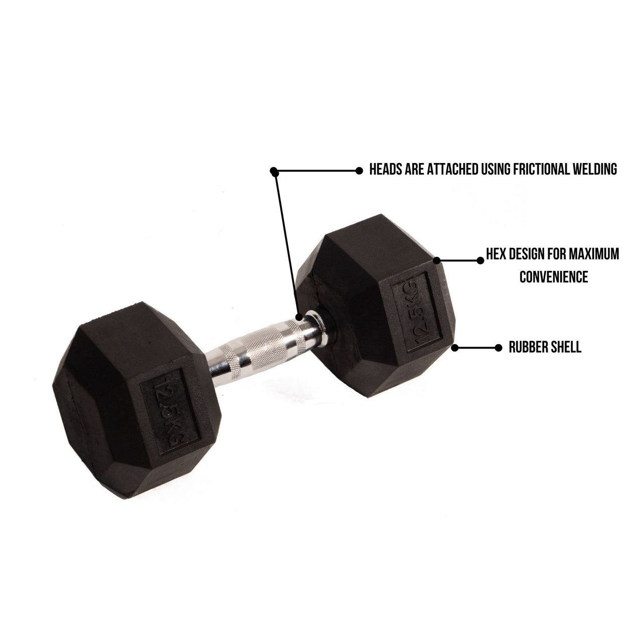 VULCAN Commercial Hex Dumbbells (1kg to 10kg | 1kg Increments | 10 Sets) | IN STOCK