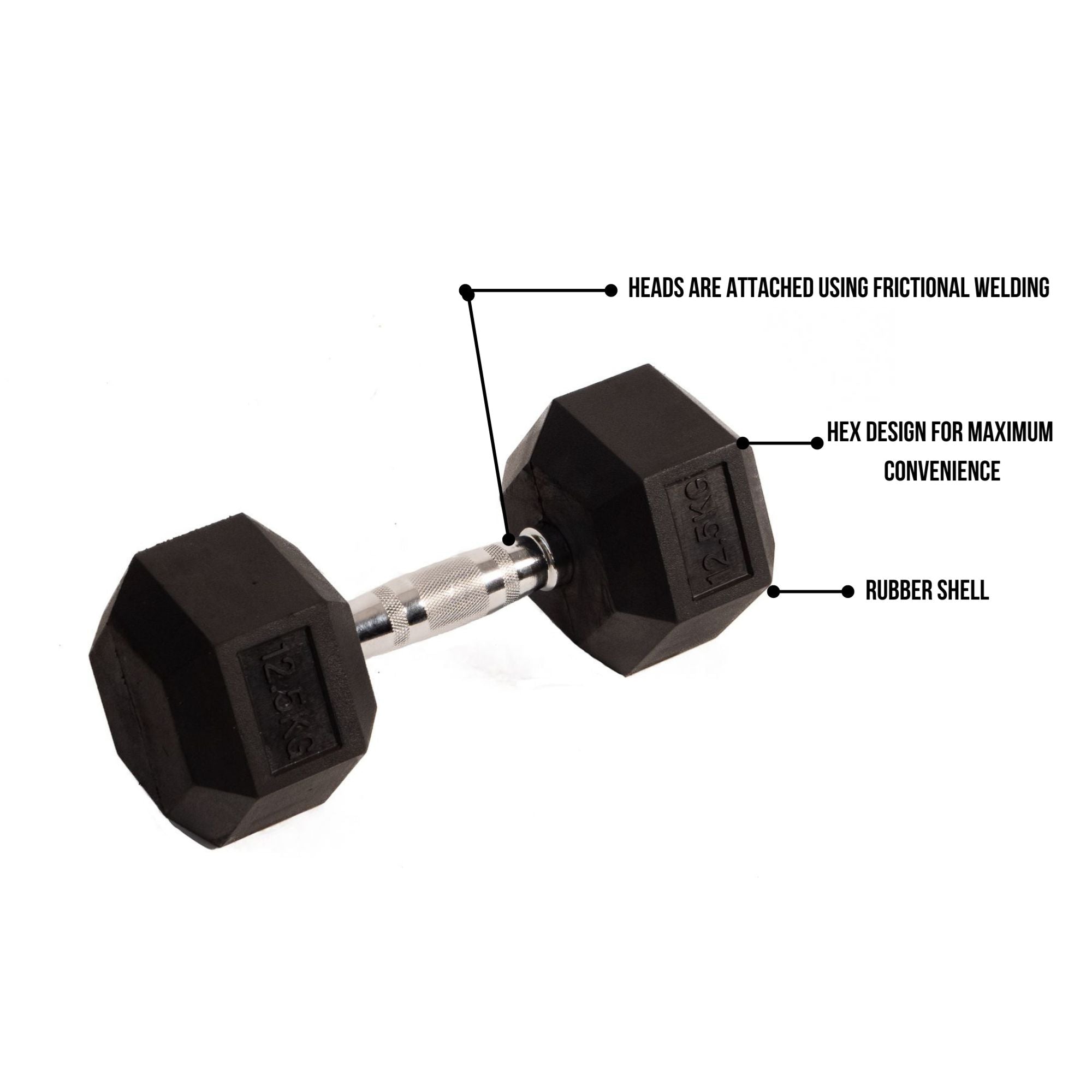 Vulcan pro best sale rubber hex dumbbells